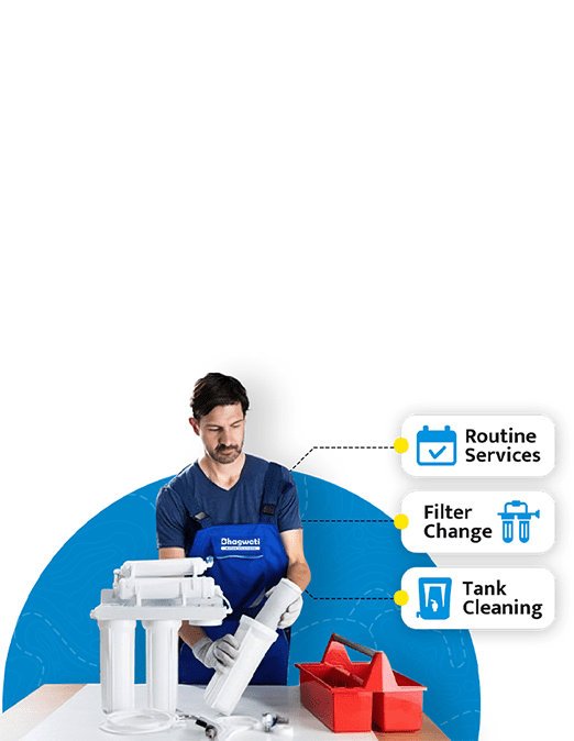 bhagwatiwater-mob-banner